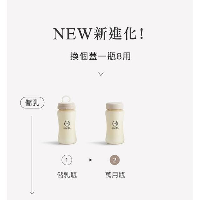 【Simba 小獅王辛巴】小獅王辛巴 蘊蜜寬口奶瓶萬用蓋七色  仁仁藥局  配件2