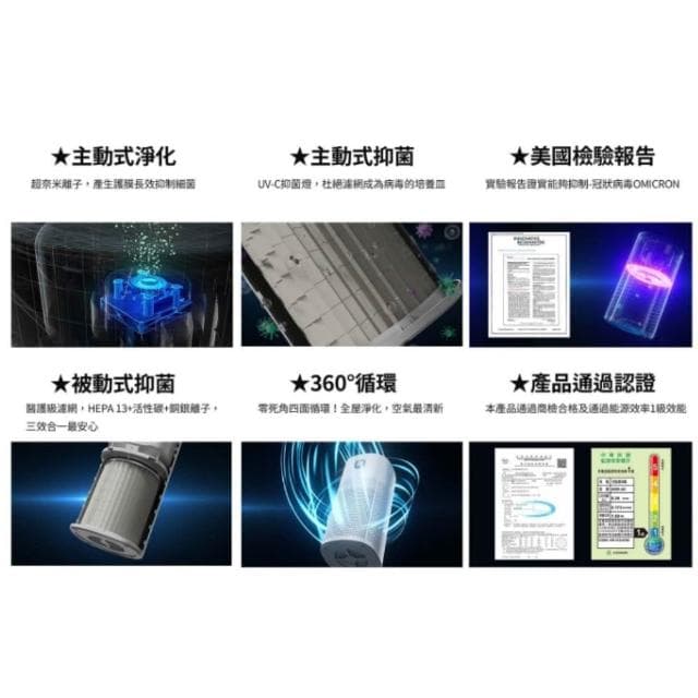 ADD-A6 空氣清淨機 《一級能效》BSMI通過 全屋淨化 主被動抑菌 PM2.5 水易購淨水