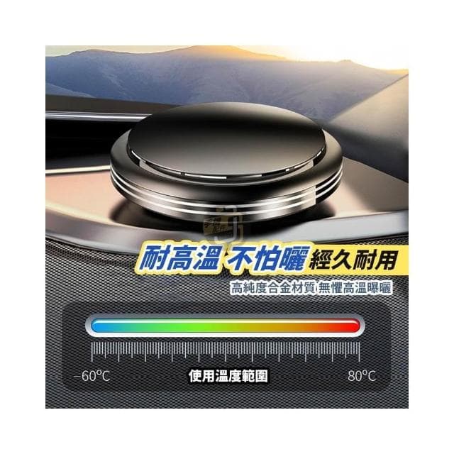 JS購物 汽車香薰 車用香薰 冷氣出風口香水 車用香氛 車用香水  汽車香水 空氣淨化器 芳香器 香氛劑 車用香片
