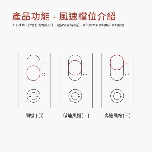 Soodatek SHDHS01-2212WH負離子磁吸吹風機