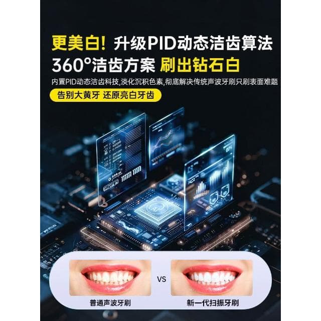 2025新型號 成年男女的聲波掃描電動牙刷全自動智能禮物套裝