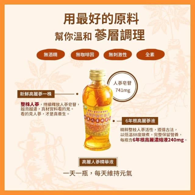【金蔘】6年根 高麗人蔘精華液禮盒_買6送1