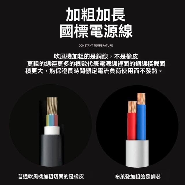 美髮吹風機 （吹風機 負離子吹風機 吹風機家用 護發冷熱風速幹吹風筒 懶人吹風機 ）