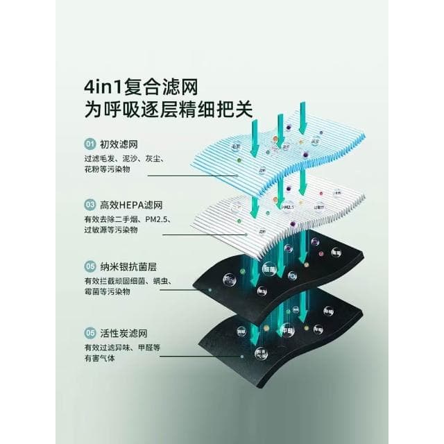 定制空氣淨化器家用除甲醛負離子機辦公室臺灣110v