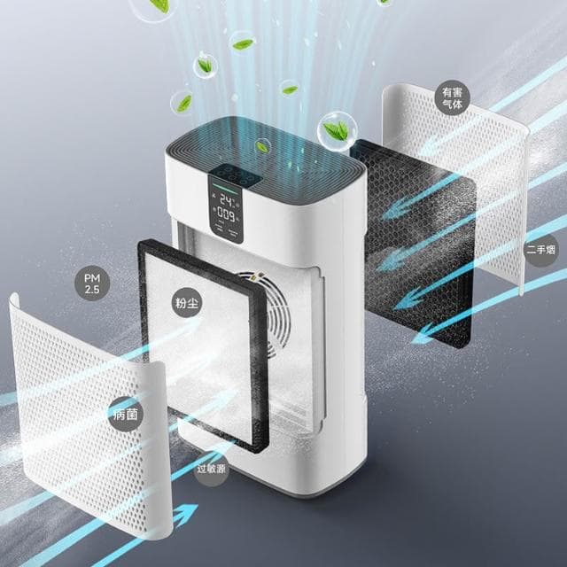 110V寵物毛空氣淨化器吸浮貓毛去異味養狗除甲醛pm2.5