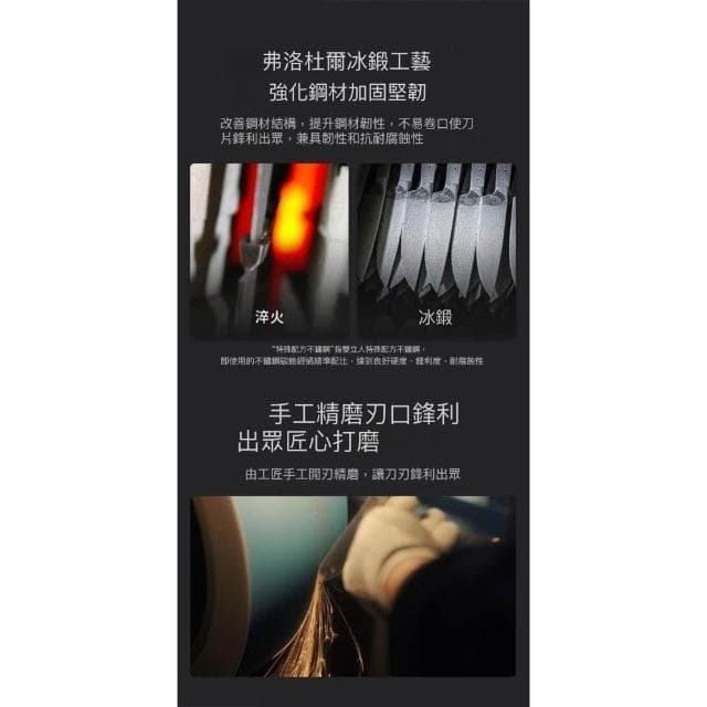 德國雙立人刀具套裝菜刀砍骨刀水果刀多用刀Point刀具6件套白色