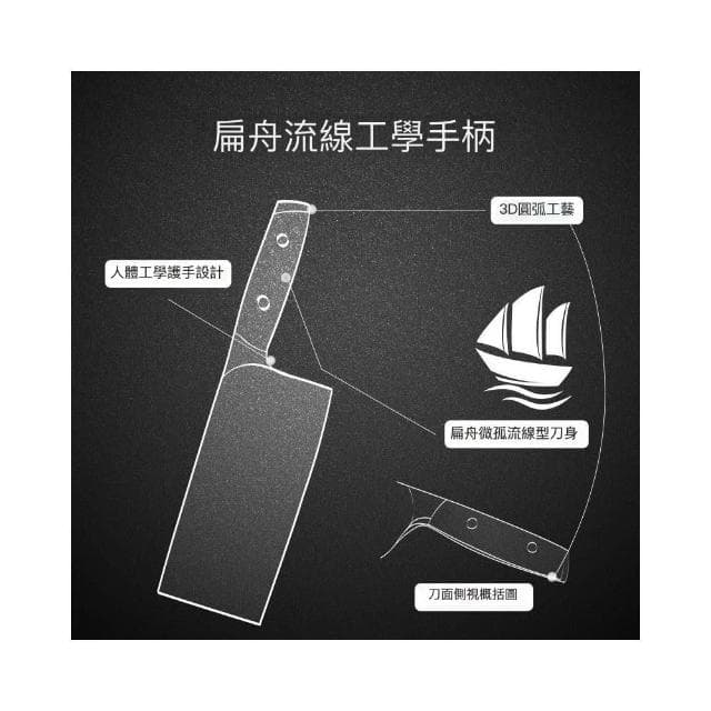 王麻子辰墨菜刀家用刀具廚房套裝廚師專用切菜刀女士切片砍骨鋒利