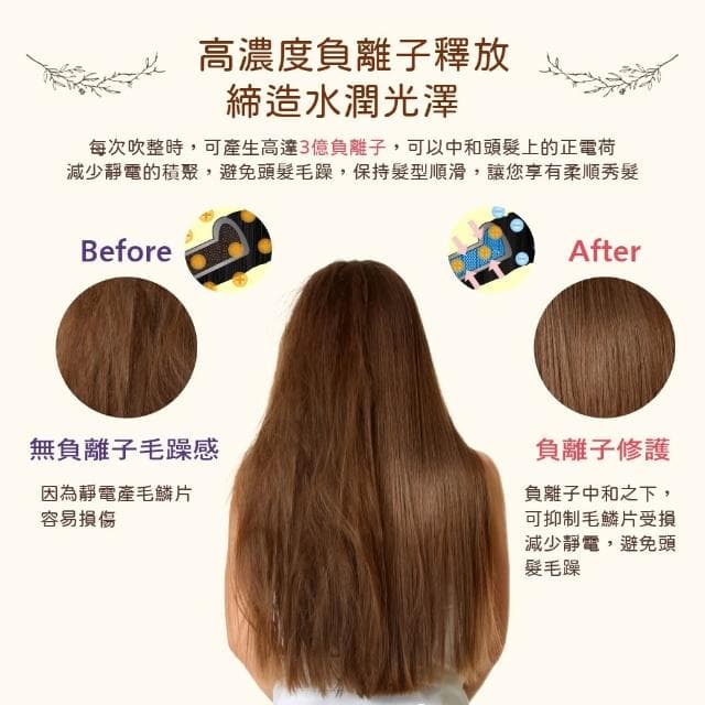 ISITO 高效速乾負離子吹風機 高轉速 2段風速 3億負離子 反向出風清潔 磁吸吹嘴 IS-24E05D