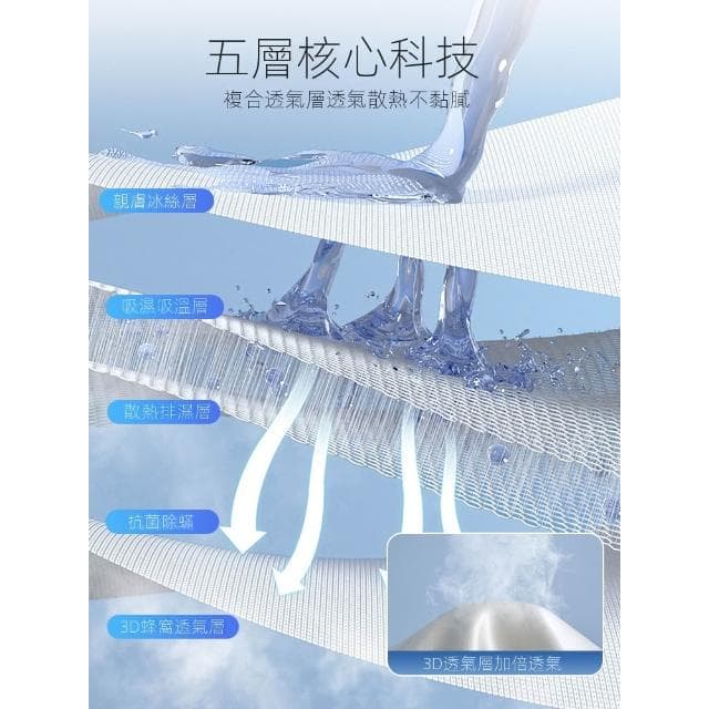 涼席冰絲席可機洗床笠款2025新款夏季超涼感空調床單可折疊軟席子