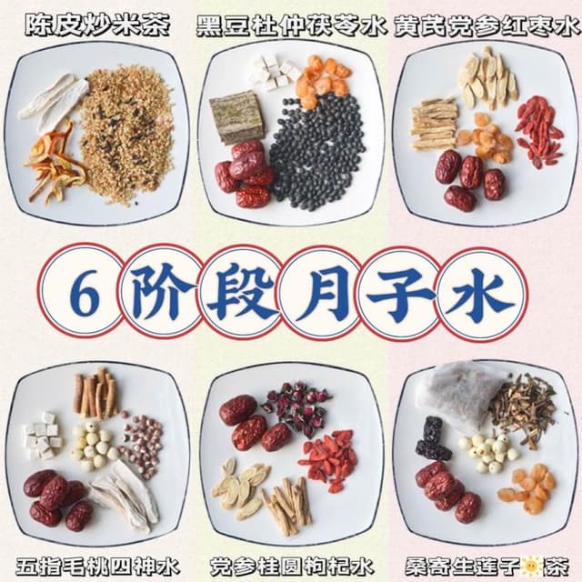 月子茶 42天月子水月子茶原材料包套餐產婦茶全套