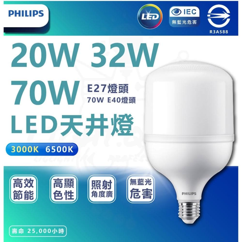 【Philips 飛利浦】[ 快速出貨 ]  飛利浦LED 中低天井燈泡 大燈泡 高亮度燈泡 廠房燈泡 夜市燈泡 超亮燈泡