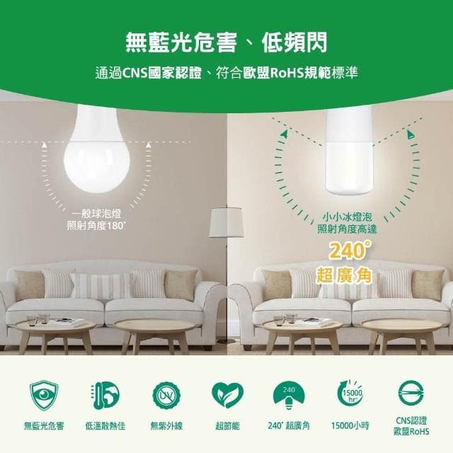 喜光 小小冰極亮燈泡 小雪糕🍦 LED 9W 白光 黃光 自然光 雪糕燈 窄型燈泡 小燈泡 LED燈泡
