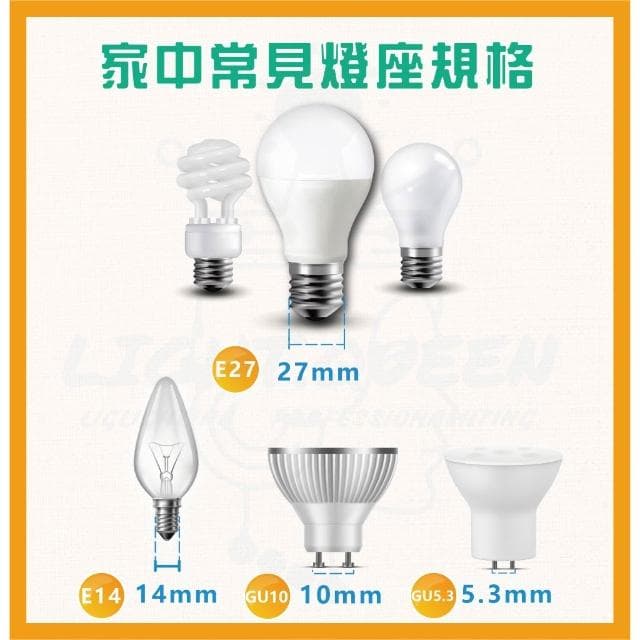 【TATUNG 大同】75W 鰭片式節能燈泡 大瓦數燈泡 倉庫燈泡 廠房燈泡 E27 高亮度 工廠 停車場