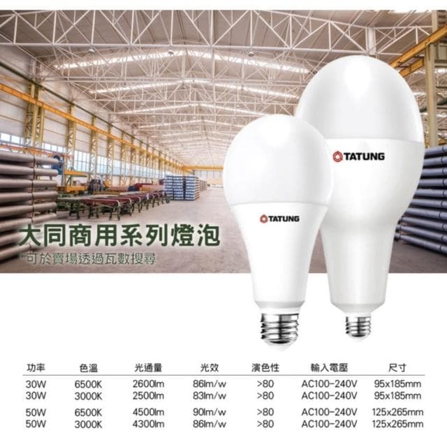 【TATUNG 大同】LED燈泡 大瓦數 30W 40W 50W 75W LED球泡燈 黃光 白光 E27 燈泡