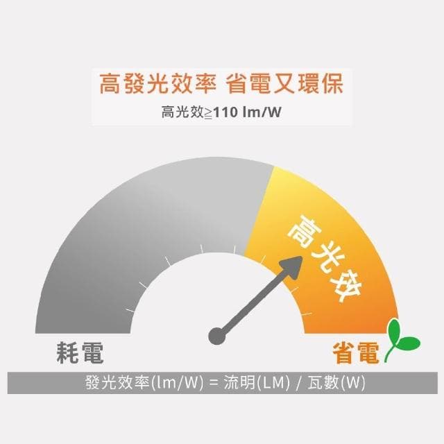 【DanceLight 舞光】[ 舞光 ] 商用LED燈泡 20W 25W 38W 50W 高亮度燈泡 大燈泡 大瓦數燈泡 / 居家燈泡
