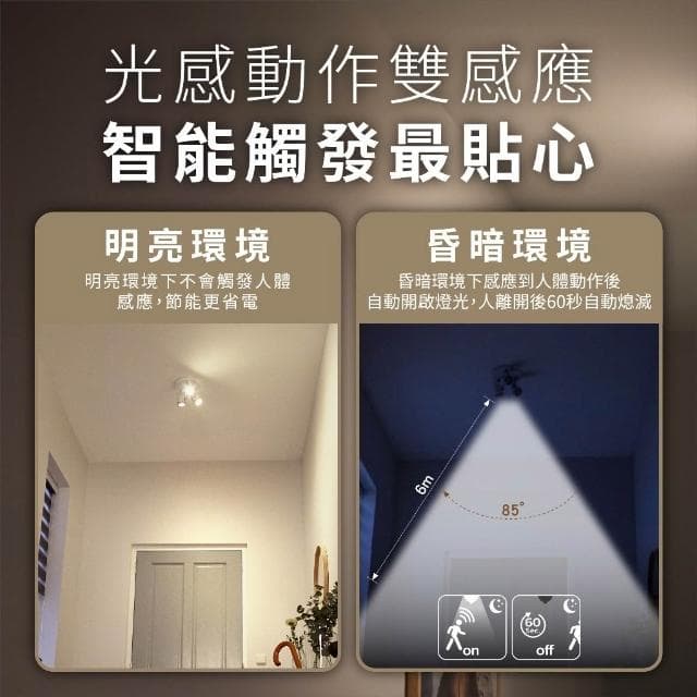 【Philips 飛利浦】[紅外線感應燈泡]飛利浦 8.8W LED感應式燈泡 感應燈泡 動感應燈泡 天黑自動感應 光感應燈泡 LED燈泡
