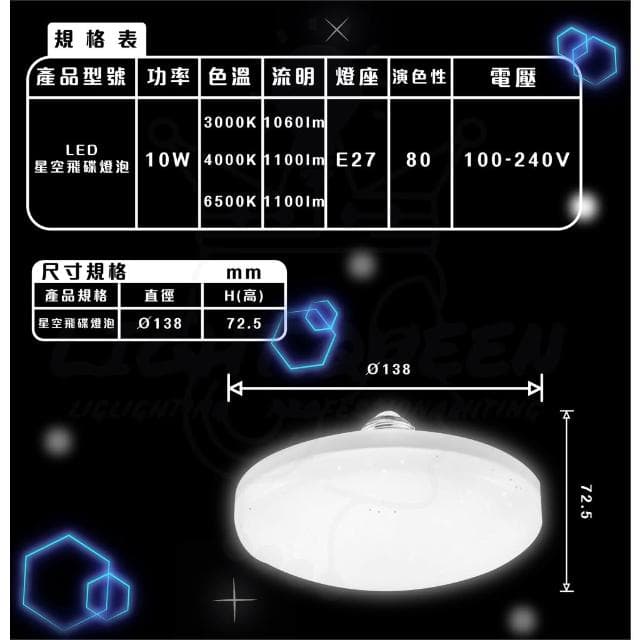 【亮博士】亮博士 10W LED 星空飛碟燈泡 E27 燈頭 球泡 節能 省電 高演色性 陽台適用 需搭配燈座