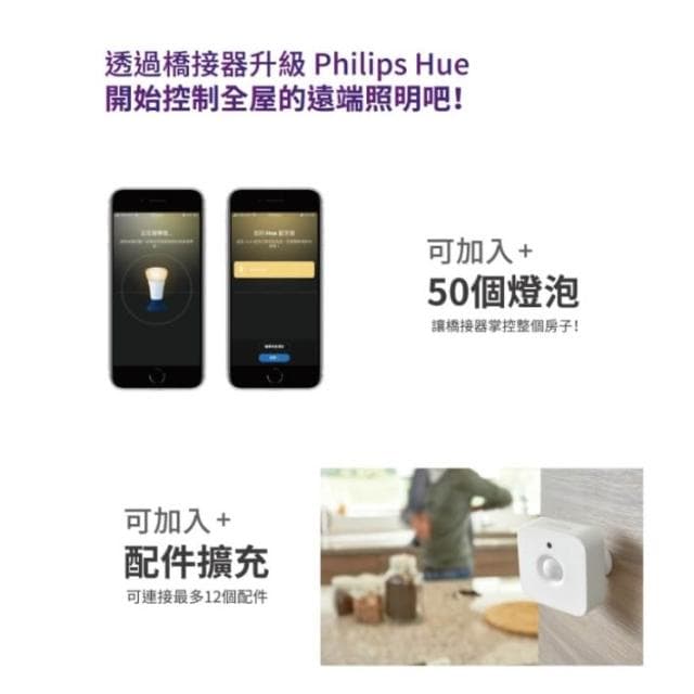 【Philips 飛利浦】 飛利浦 PHILIPS Hue無線智慧照明-橋接器 2.0 版