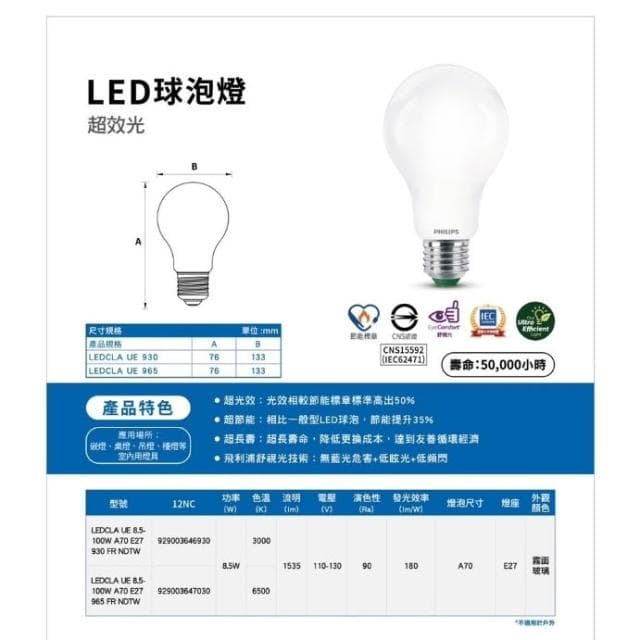【Philips 飛利浦】[2024最新版本] 飛利浦 PHILIPS 8.5W LED燈泡 飛利浦燈泡 超效光燈泡 省電燈泡 節能燈泡