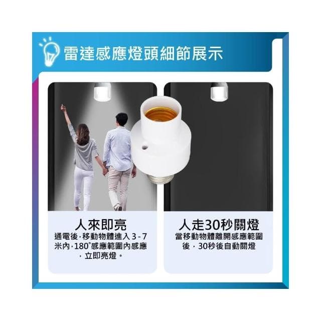 ✨台灣現貨∣免運▸E27 雷達感應燈頭ˍ高敏感ˍ燈座ˍ人體感應ˍLED 燈泡ˍ智能燈座ˍ感應燈ˍ小夜燈ˍ夜燈