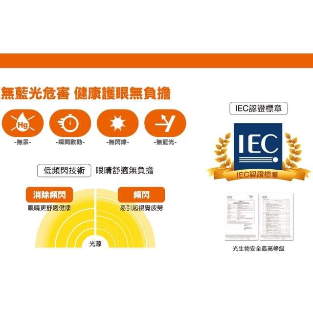 【Osram 歐司朗】德國 歐司朗燈泡 OSRAM LED燈泡 6.5w 8.5w 12w 14w 一般款 LED 無節標
