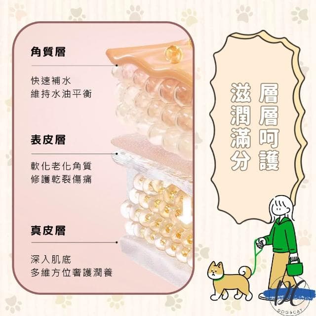 DC寵物現貨秒出🐾寵物足鼻兩用防護霜 寵物肉球保養膏 寵物肉球嫩嫩膏 寵物護腳膏 足部護理保養 貓狗通用 A311