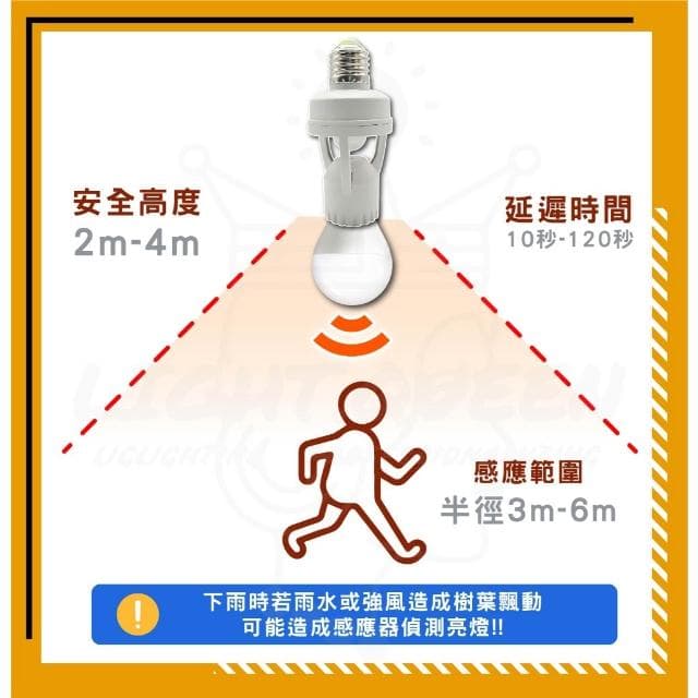 紅外線感應燈頭 E27螺旋燈頭 快速安裝 騎樓燈 全電壓 可調節感應燈 紅外線感應 感應燈泡