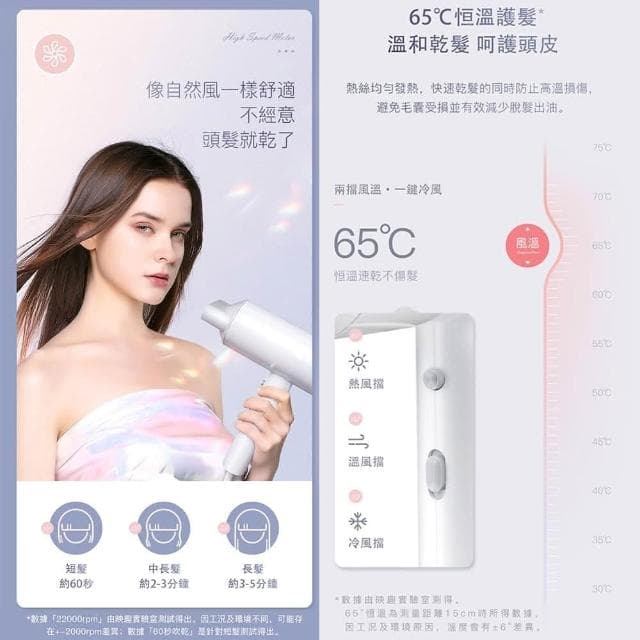 小米有品 映趣 千萬級 負離子 吹風機 Air 5S 護髮 順髮 大風速 快乾 冷熱風(台灣公司貨)