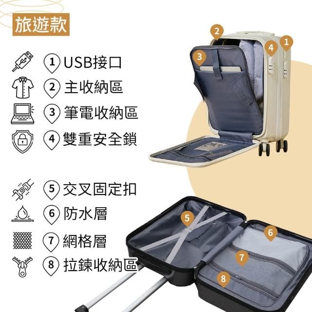【Odyssey 奧德】20吋前開式多功能行李箱 多色任選登機箱 旅行箱 密碼鎖 USB充電 隱藏杯架