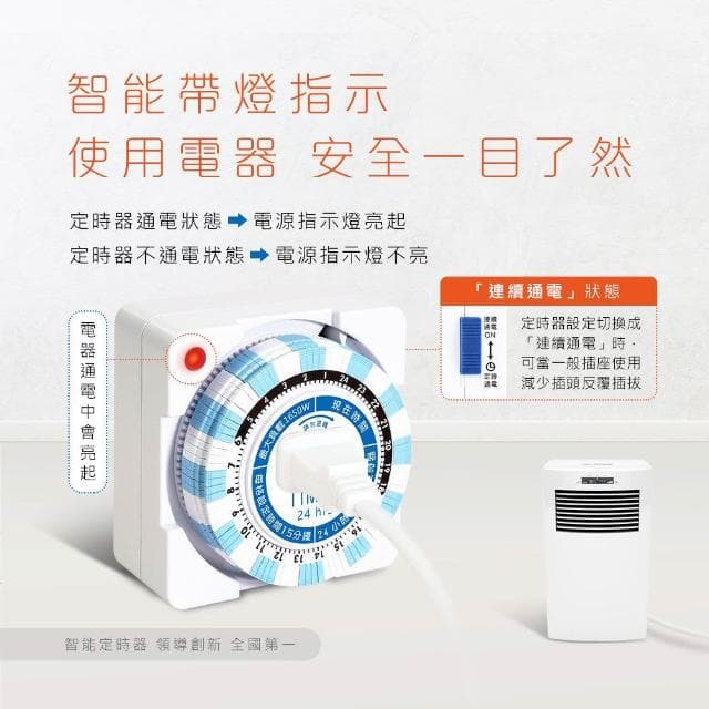 【Dr.AV 聖岡科技】Dr.AV TM-2501多段定時器 免電池穩定可靠 48次定時設定