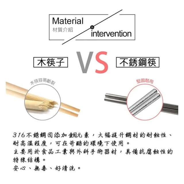 【PERFECT 理想】極緻316不鏽鋼筷23cm五雙不鏽鋼餐具台灣製造╴Leidea樂德兒