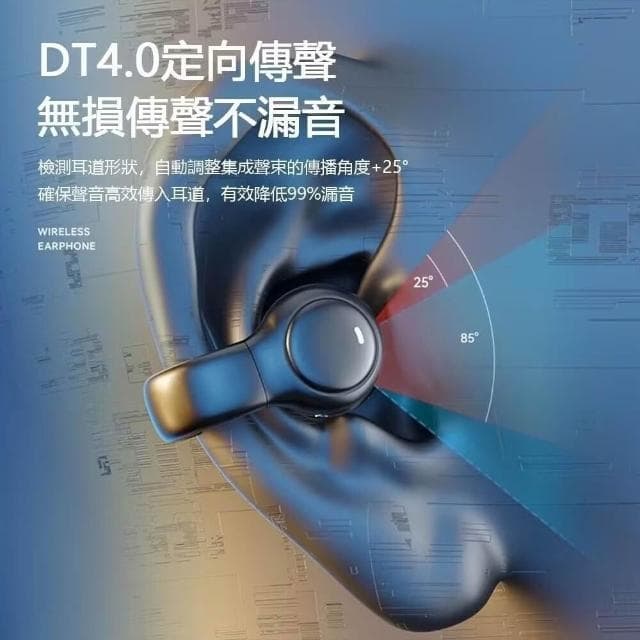 台灣出貨 耳夾式藍芽耳機 不入耳無線耳機 柏林之聲藍芽耳機 夾耳式耳機 運動藍芽耳機5.4 耳骨耳機降噪 雙耳ai智能夾