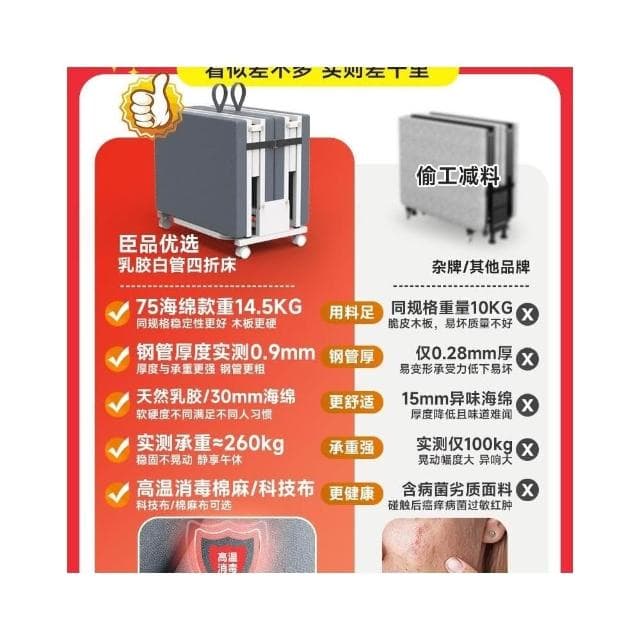 辦公室折疊床午休床單人躺椅家用便攜簡易醫院陪護行軍床午睡