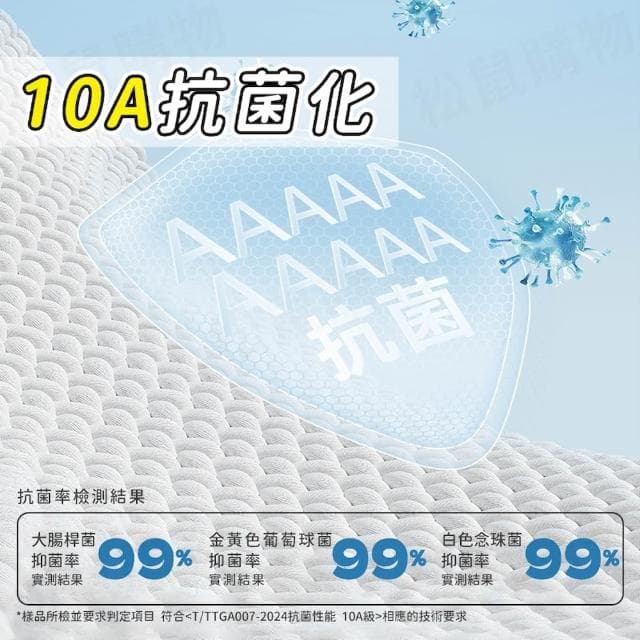 【松鼠購物】升級抗菌旅行床單多件組 含枕頭套 被套 旅行必備 一次性床單 免洗 拋棄式床單 加大加厚 床單組 床包組 旅行用品