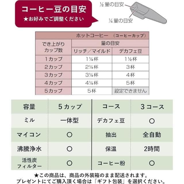 【Panasonic 國際牌】全自動研磨咖啡機 NC-A57-K 670ml 日本製 日版