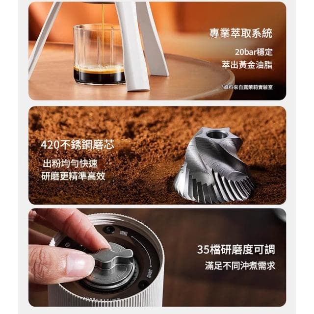 5Cgo🏆便攜隨身咖啡機冷熱雙萃取意式手沖半自動研磨咖啡機家用戶外旅行電動長續航膠囊咖啡機 出貨需7-10工作天運送時間-30５
