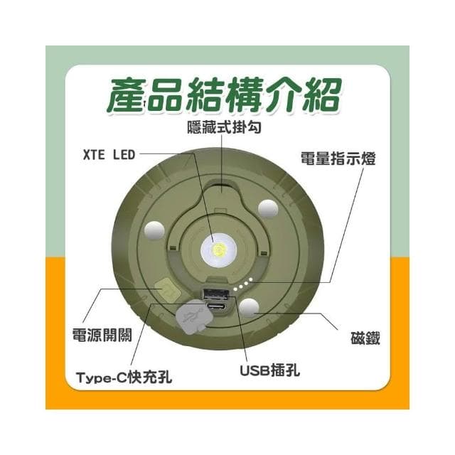 現貨免運×快速出貨▸升級款 收納盒 LED 捲尺燈∣露營燈∣露營燈串∣燈串∣氛圍燈∣燈條∣氣氛燈∣禮物