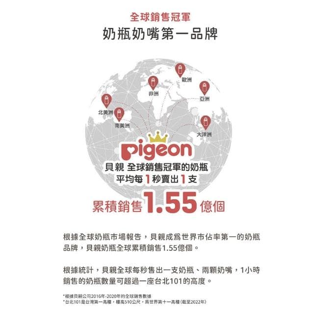 【Pigeon 貝親】第三代PPSU奶瓶240ml-蘋果樂園/彩繪塗鴉(寶寶共和國)