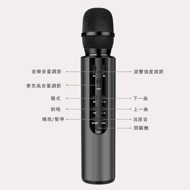 LEBO樂柏 M6無線電容藍牙麥克風 通過BSMI及NCC認證 保固一年(可消原音 情人節 生日禮物 藍芽K歌 直播)