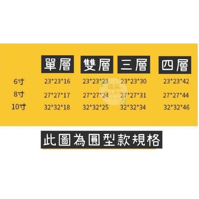 【璟采職人】透明蛋糕盒 蛋糕盒 PET食品級 紙蓋蛋糕盒 透明盒 DIY禮盒 生日禮物 禮物盒 包裝盒 塑膠盒 花禮
