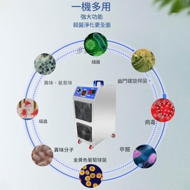 移動式臭氧消毒機 廠房倉庫殺菌除臭氧機 空氣凈化器 空氣除醛空間除臭異味 臭氧機 臭氧消毒機 