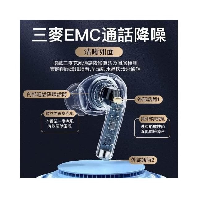 台灣現貨 五代耳機 ANC主動降噪通透高音質 真無線藍牙耳機 立體聲 入耳式耳機 無線耳機 適用蘋果安卓 開蓋彈窗
