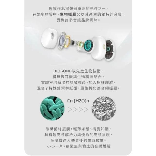 【A4 Bloody 雙飛燕】BIOSONG B5 耳夾式音響藍牙耳機(#BIOSONG#B5#藍芽耳機#耳夾式#不易脫落#藍芽#耳機)