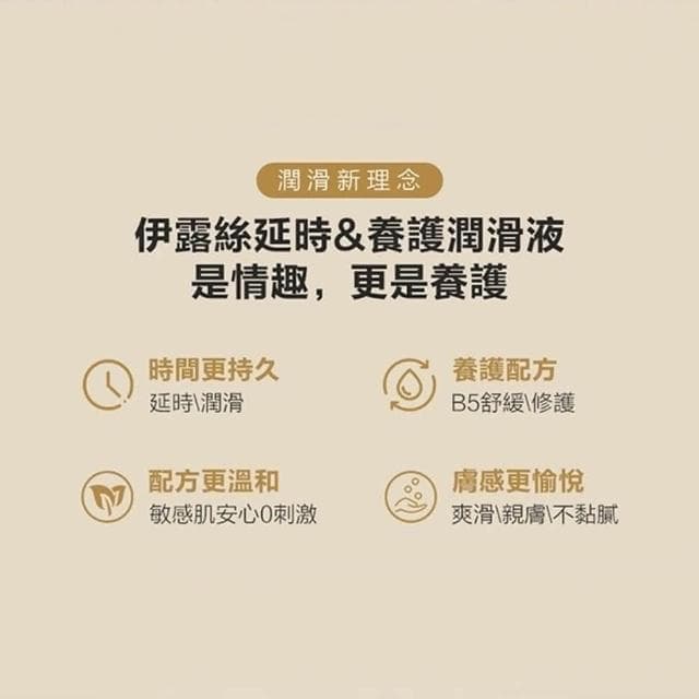 德國進口 延時/護理2合1 增強男性耐力 延長性愛時間 持久潤滑延時養護潤滑液 30ml(男性情趣用品)