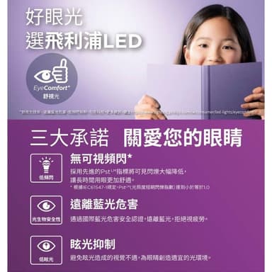 【Philips 飛利浦】[ 快速出單 ]4入組 可單售(裸包) PHILIPS 飛利浦 11W Stick LED雪糕燈 窄型燈泡 E27燈頭