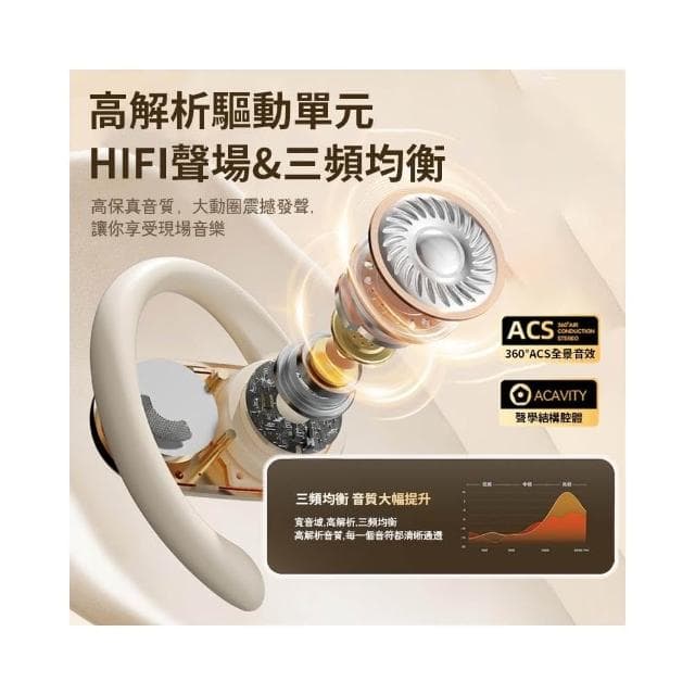 臺灣發貨🚀 不入耳式  藍芽耳機 柏林之音 運動耳機 耳機 降噪耳機 長續航藍牙耳機 藍牙耳機 無線耳機 降噪高音質