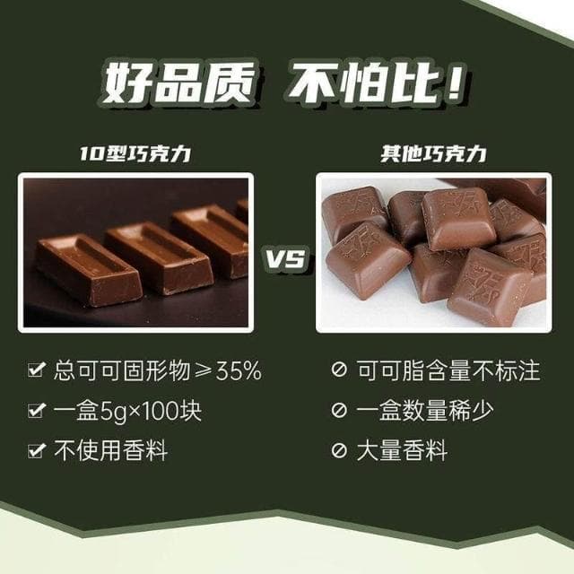 HanNaMiChan優選 10型軍工巧克力可可脂18型空勤黑巧克力儲備零食