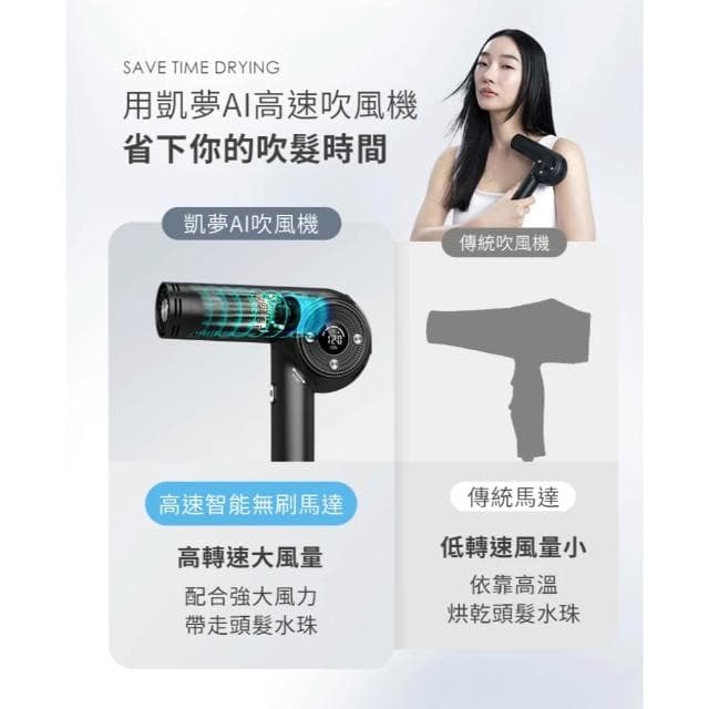 【DREAM TREND 凱夢】AI智能高速負離子吹風機 AD-150 (日本監製 大風量吹風機__Kimi極美職人推薦)