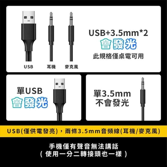 【Relight 睿亮】台盾 G58頭戴式電競耳機 7.1聲道 七彩環形呼吸燈 50MM大喇叭 耳罩式有線耳麥 3.5mm麥克風耳機 無發射功能