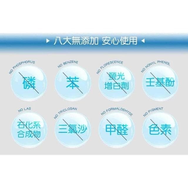 【皂福】輕時代 超濃縮洗衣片 24片/盒 (洗衣紙/洗衣精片/適用於嬰幼兒及貼身衣物)